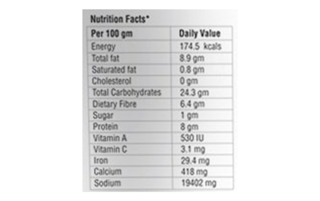 Galaji Pudina Chhas Masala    Pack  100 grams